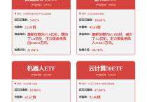 地方招商探索“竞合”新模式打造产业带携手求共赢