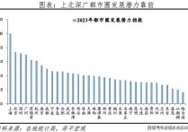 浦上悦庭(售楼处)首页网站售楼处苏州浦上悦庭售楼处欢迎您楼盘详情