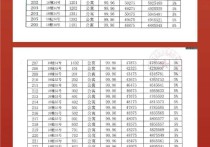 招商时代潮派松江(招商时代潮派)首页网站时代潮派-2024年蕞新价格户型配套